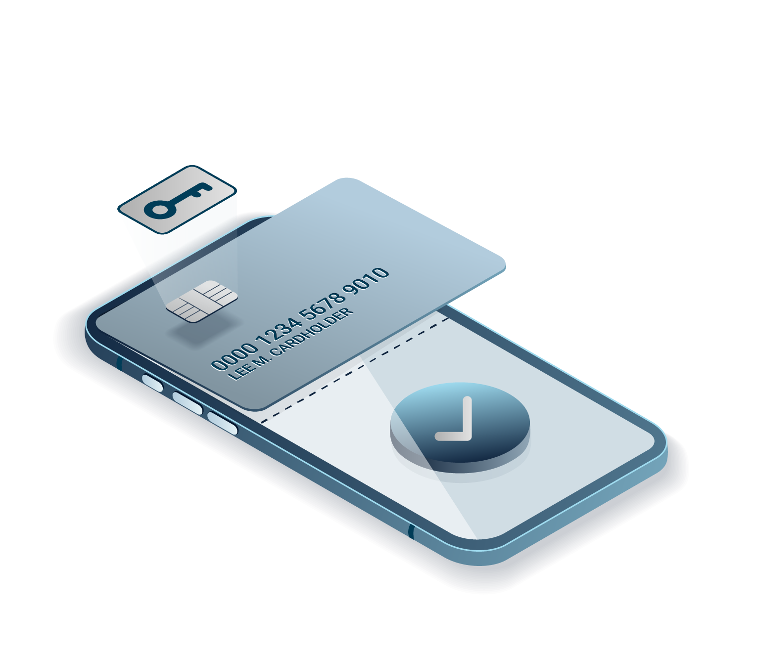 Login